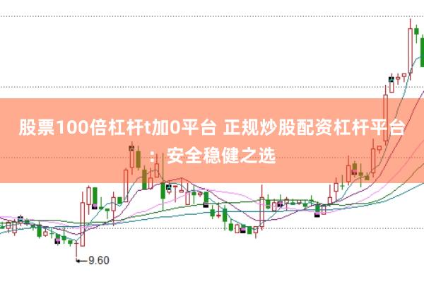 股票100倍杠杆t加0平台 正规炒股配资杠杆平台：安全稳健之选