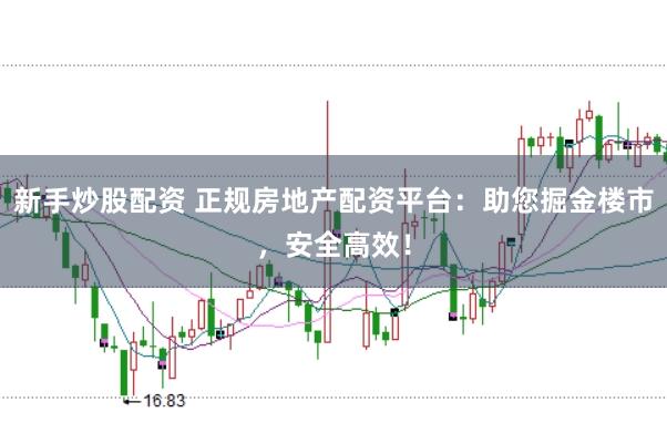 新手炒股配资 正规房地产配资平台：助您掘金楼市，安全高效！