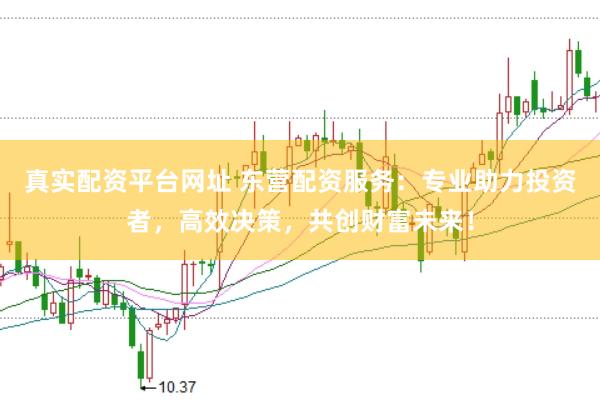 真实配资平台网址 东营配资服务：专业助力投资者，高效决策，共创财富未来！