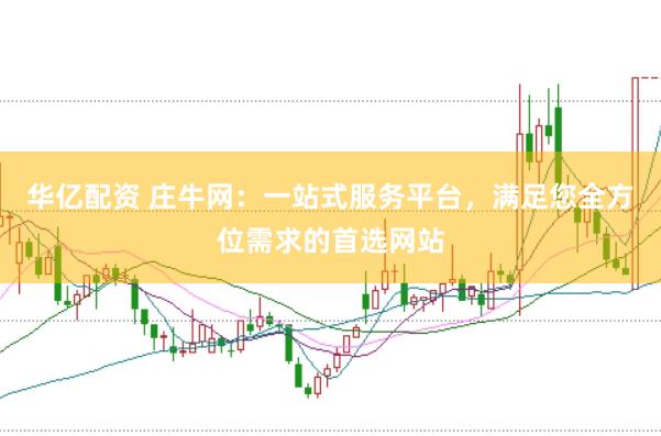 华亿配资 庄牛网：一站式服务平台，满足您全方位需求的首选网站