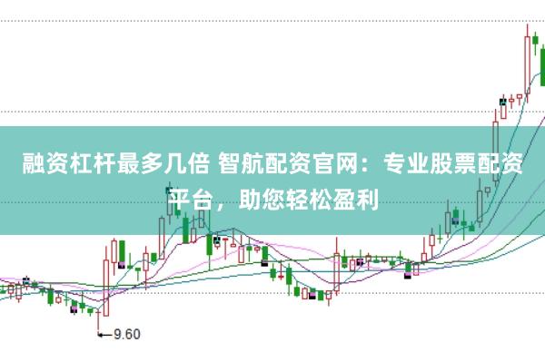 融资杠杆最多几倍 智航配资官网：专业股票配资平台，助您轻松盈利