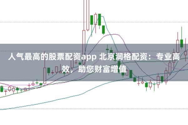 人气最高的股票配资app 北京润格配资：专业高效，助您财富增值
